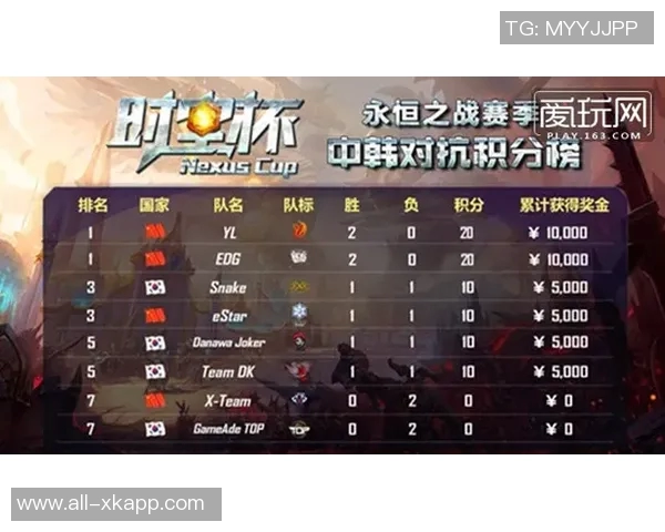 芬奇谈迪林厄姆缺席比赛原因强调战术灵活性与调整空间仍然充足 芬奇谈迪林厄姆缺席比赛原因强调战术灵活性与调整空间仍然充足